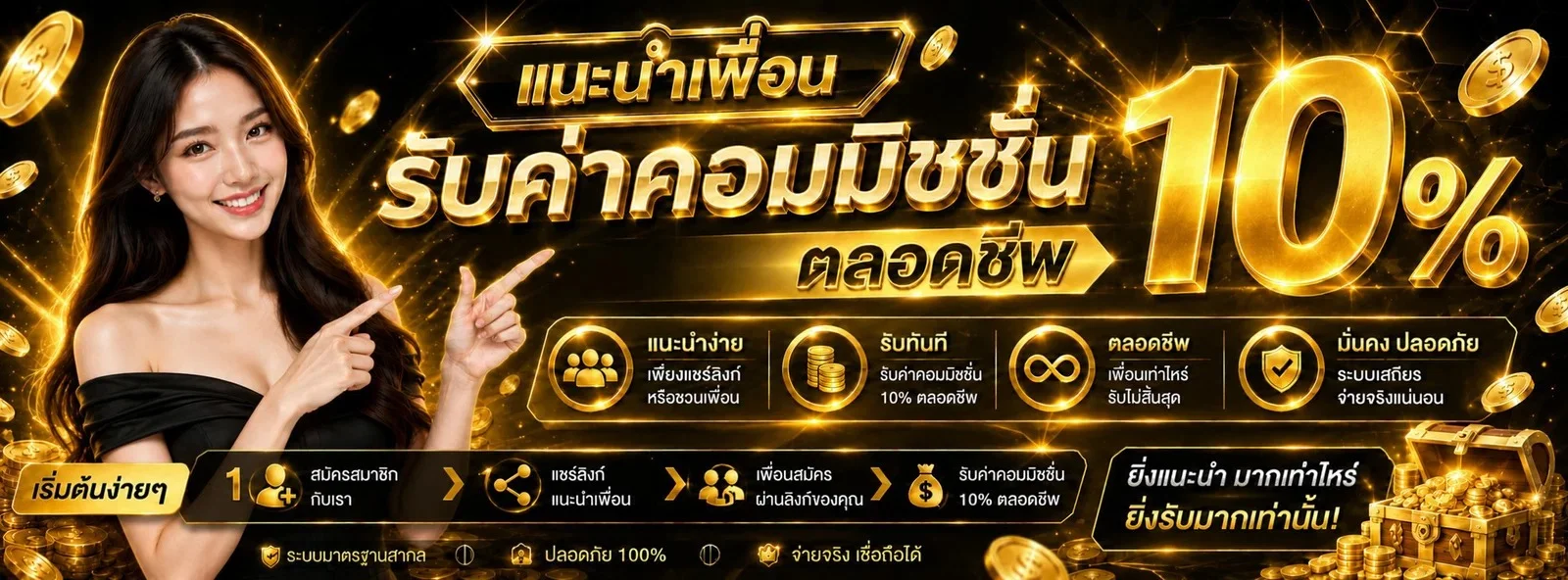 GOLDDRAGON777 เว็บตรง สล็อต คาสิโน ฝากถอนไม่มีขั้นต่ำ